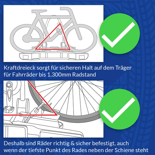 Westfalia BC 60 Fahrradträger, Anhängerkupplung, 3 Fahrräder, E-Bike geeignet, faltbar